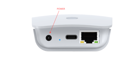 Hardware Connection